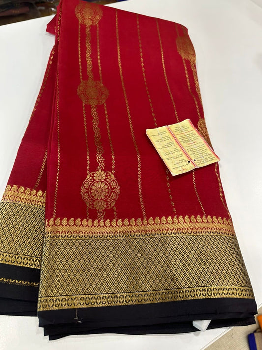 All over saree zari consumption